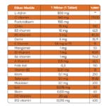 ⁦ل-ارجفين فت مكمل النمو لليافعين 30 قرص | 3 عبوات⁩ - الصورة ⁦3⁩